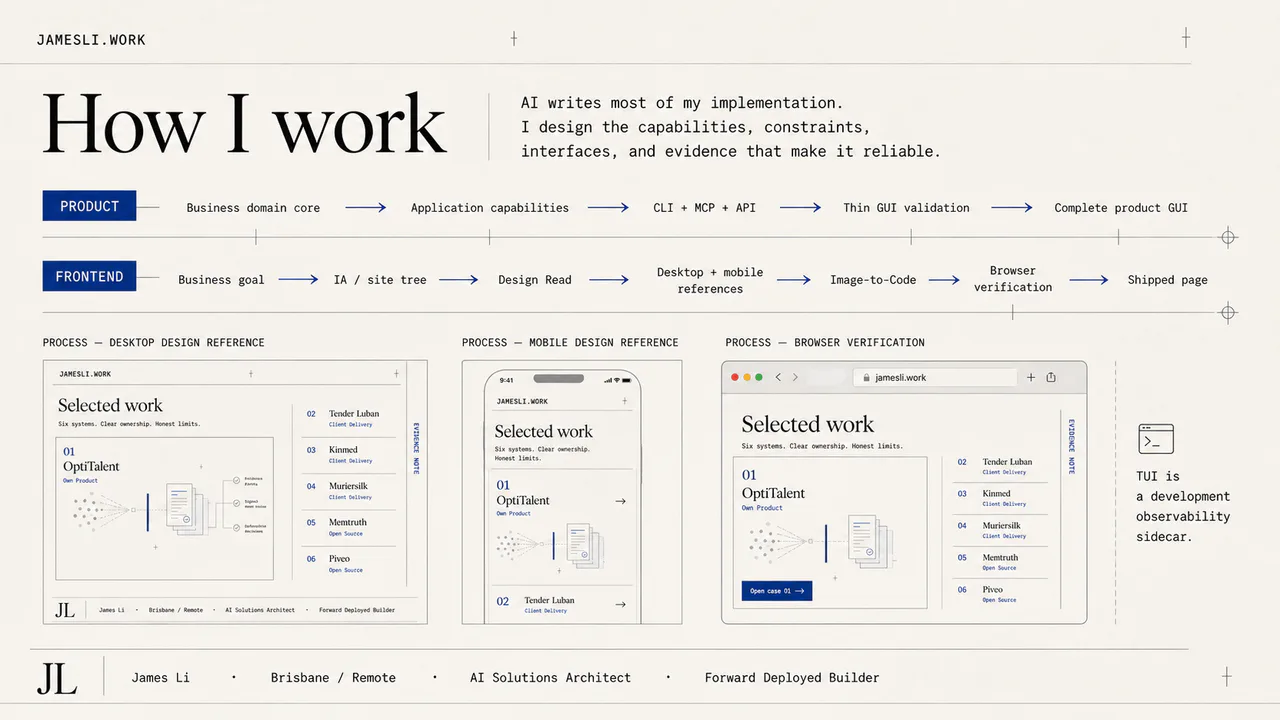 Desktop reference from the jamesli.work design process
