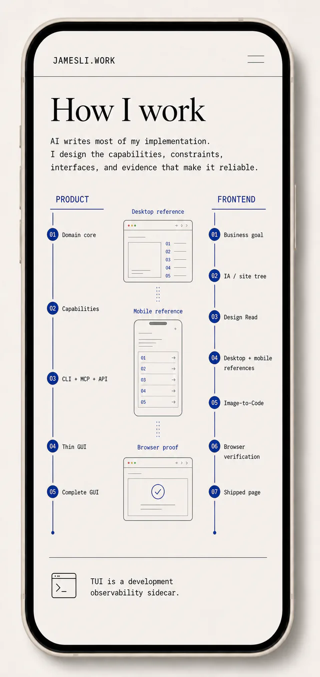 Mobile reference from the jamesli.work design process